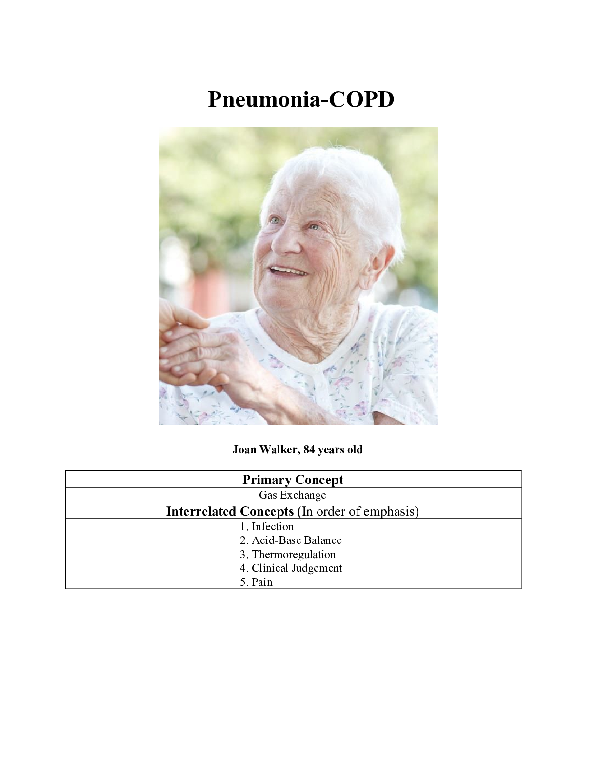 Pneumonia_Case_Study_Basic_Week_2.pdf.pdf