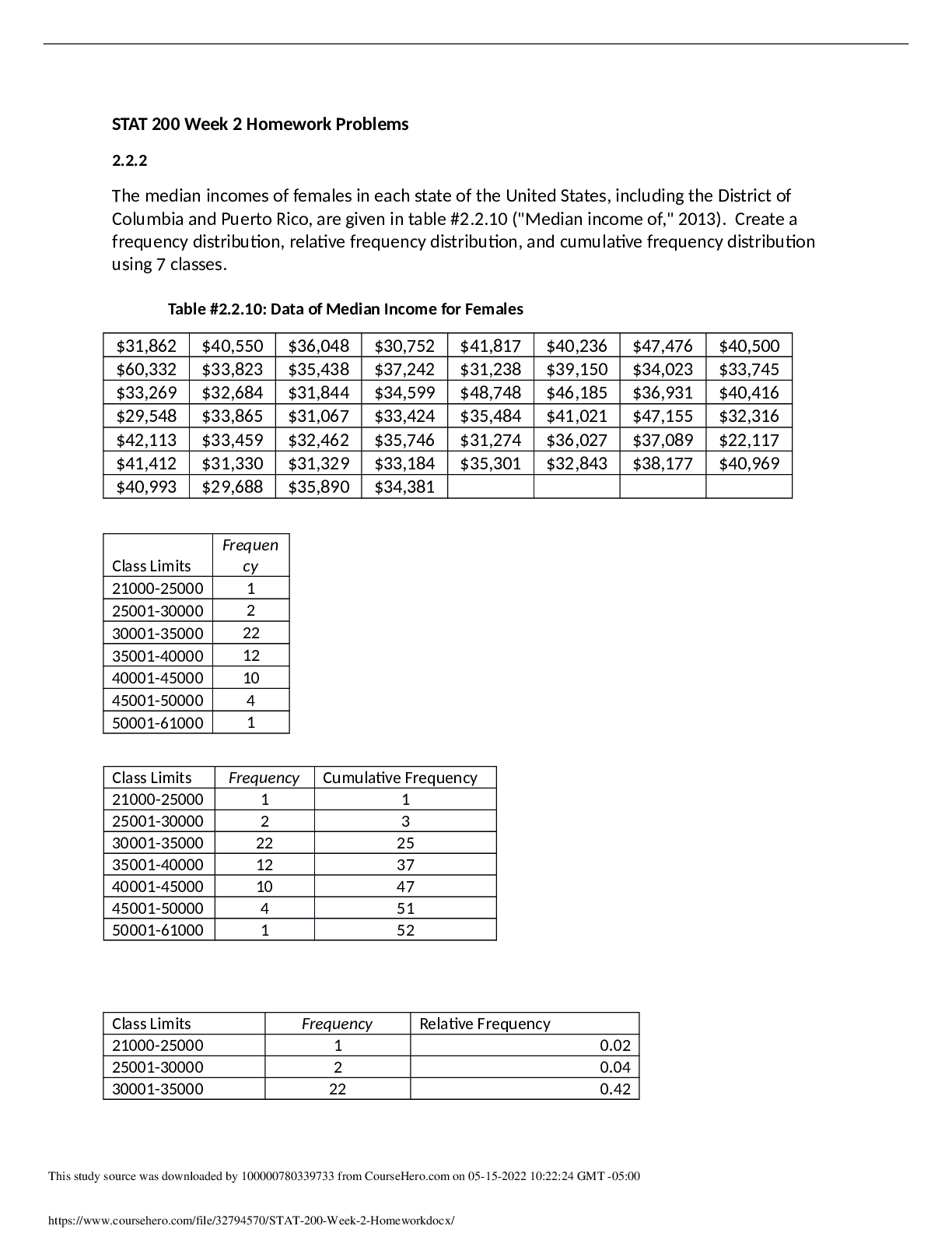 STAT_200_Week_2_Homework.docx.pdf