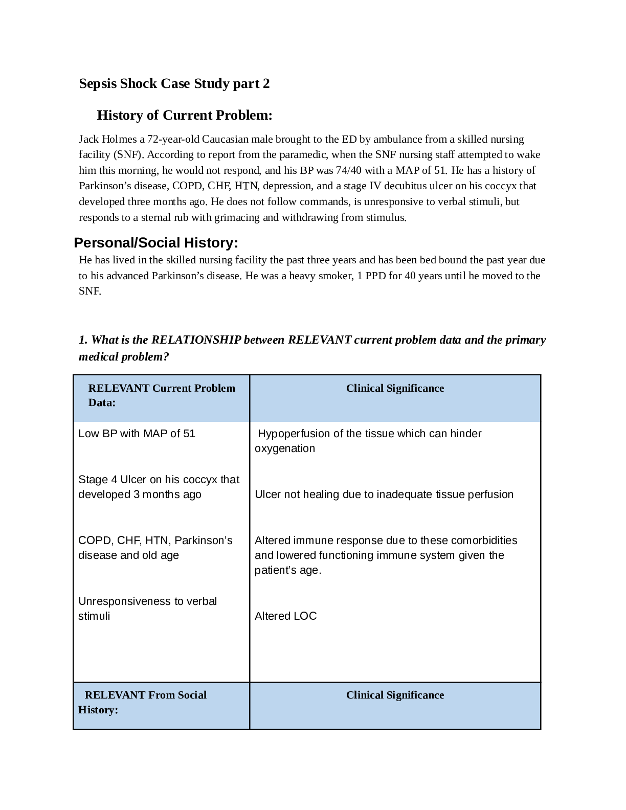 Sepsis_Shock_Case_Study__2_.docx.pdf